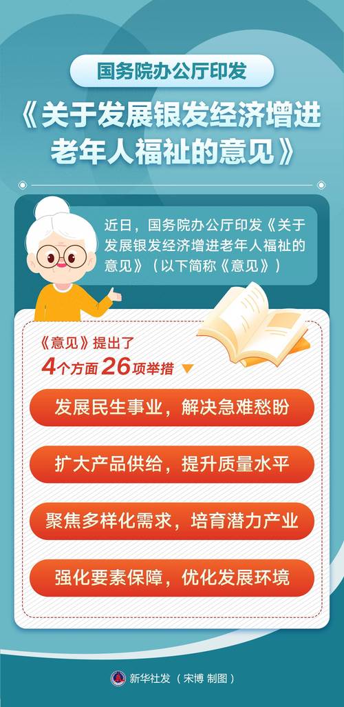 银发经济政策(银发经济政策支持重点领域有哪些)