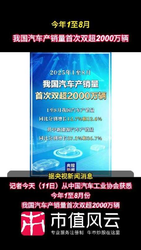中国汽车产销双超2000万(我国汽车产销)