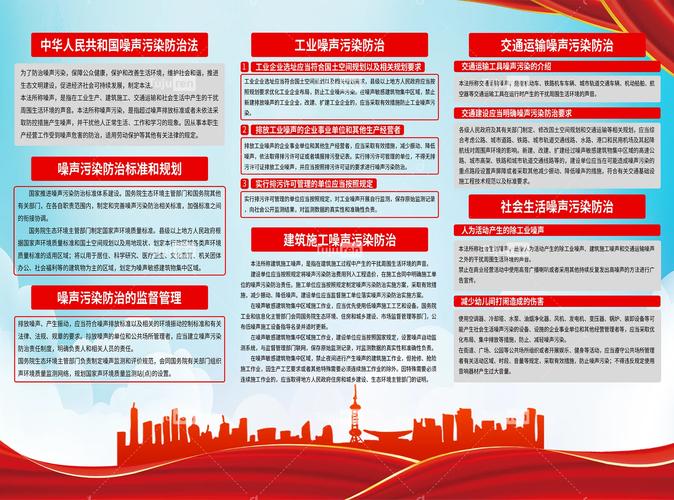 噪音污染整治(噪音污染整治简报)