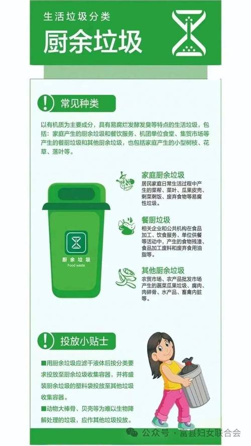 垃圾分类新规(垃圾分类新规定)