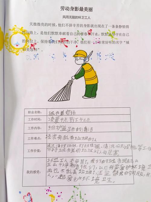 劳动教育实践(劳动教育实践活动内容)