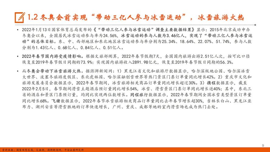 冰雪旅游规划(冰雪旅游发展行动计划)