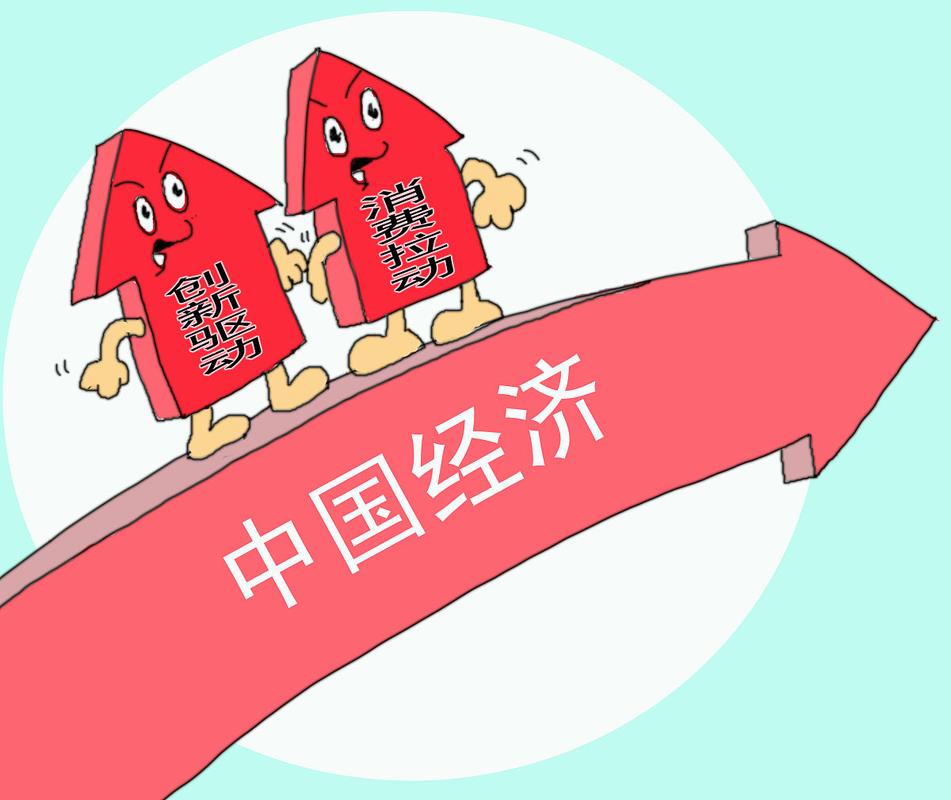经济复苏势头(经济复苏的关键)