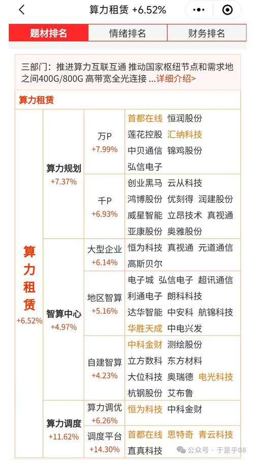 数据要素市场(数据要素市场概念股)