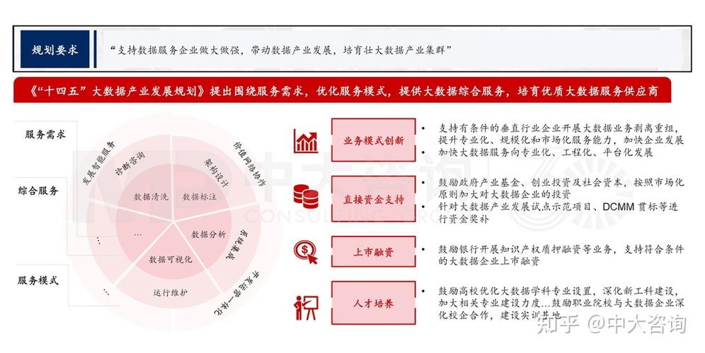 数据要素市场(数据要素市场概念股)