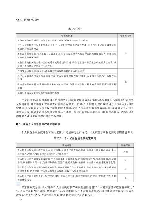 个人信息保护(个人信息保护影响评估报告保存几年)