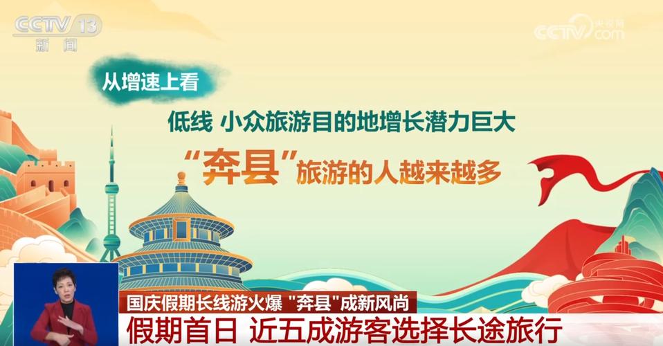 假日经济数据(假日经济什么意思)