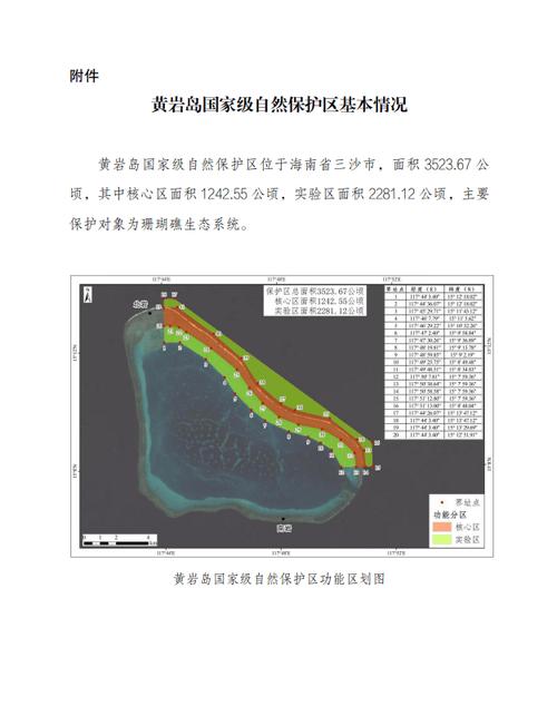 黄岩岛保护区获批(黄岩岛扩建)